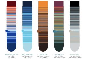 effio-warming-stripes-sokken-serie